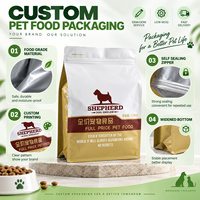 Sacs d'emballage personnalisés à fond plat avec fermeture éclair pour aliments pour animaux (chien, chat) et litière, 1kg, 2kg, 3kg, 5kg, 10kg, 15kg, 20kg