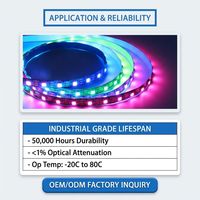 Puce LED SMD RGB 5050 à faisceau étroit avec lentille dôme 5x5mm 45 degrés 60mA Diode d'affichage pixel