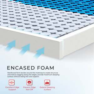 Malaisie Top marque Durable 12.5 pouces double couche poche ressort matelas hôpital utiliser dernière technologie refroidissement antistatique - Product Image 5