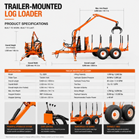 Chargeur de grumes professionnel monté sur remorque avec grue hydraulique et grappin pour le transport du bois et les travaux forestiers