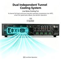 PROPOWER OEM Professional 6-Zone Smart Amplifier PA System dengan 3x2x300W RMS untuk Penggunaan Rumah Disko/Bar/Klub