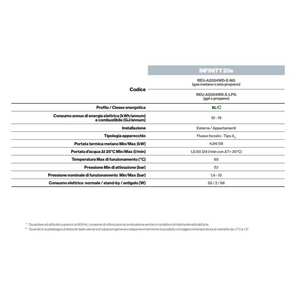 Calentador de Agua a Gas para Exteriores Rinnai Infinity 20e 20L ErP Metano de Alta Eficiencia - Product Image 4