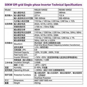 High Performance 50kW 100kW Power Saving Mode Off <b>Grid</b> Single Phase Inverter Low THD for Island Power Station - Product Image 5