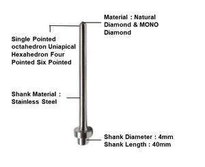 Outils pour épingles à facettes en diamant pour bijoux Outils pour épingles à surface terne à 6 points pour l'or et l'argent pour la fabrication et la mise en forme de diamants - Product Image 3