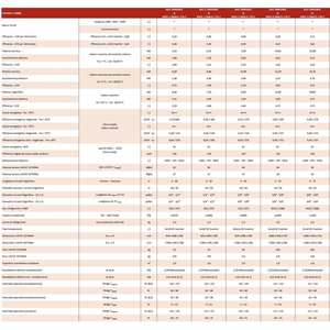 Sistema HVAC Doméstico Monofásico Hitachi Yutaki-S COMBI de 16.7 kW con Tanque de Almacenamiento ACS de 220 L - Product Image 5