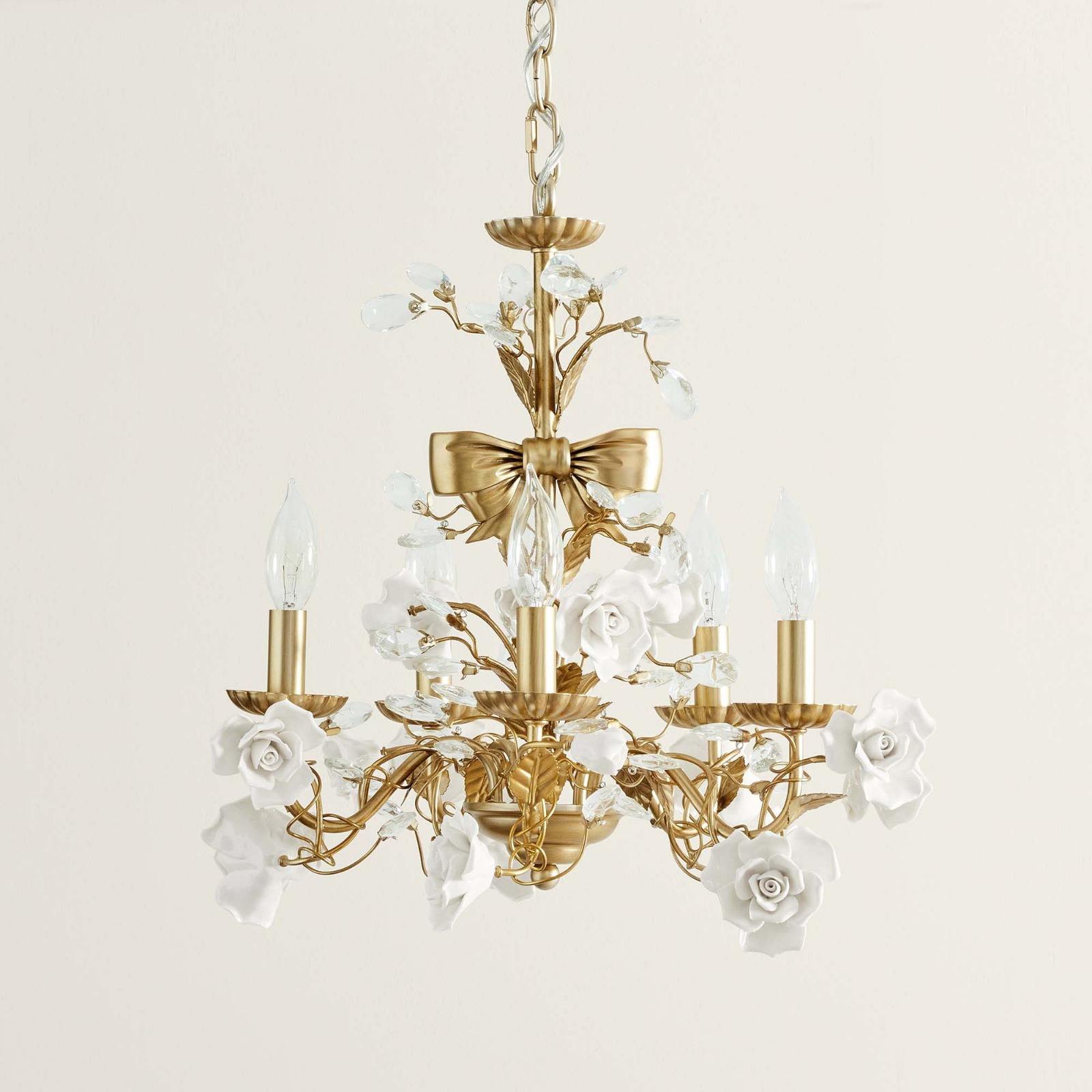 ตามที่แสดง