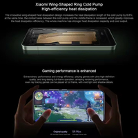 Versión Global Xiaomi 15 5G 12GB + 512GB Smartphone, Pantalla AMOLED Ultra Brillante de 6.36 Pulgadas y 3200 Nits, Resolución CrystalRes de 2670x1200, 120Hz