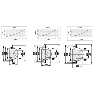 Difusor y Rejilla de Aire Acondicionado de Techo Redondo de Aluminio Anodizado Ajustable de Largo Alcance Tecnosystemi Moderno - Product Image 2