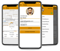 Los mejores desarrolladores de software en la India - 2024 | El mejor proveedor de software personalizado Empresa y firma India