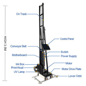 Macchina <span class=keywords><strong>per</strong></span> pittura murale con inchiostro portatile 3D UV Smart Wall stampante ad alta velocità <span class=keywords><strong>per</strong></span> pittura di grande formato <span class=keywords><strong>per</strong></span> arte murale decorazione pubblicitaria - Product Image 2