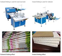 Machine automatique de reliure et de couture pour livres et carnets, machine à plier et à coudre les livrets