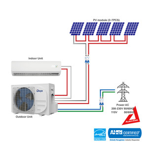 เครื่องปรับอากาศพลังงานแสงอาทิตย์ DEYE 12000BTU แบบไฮบริด ACDC ติดตั้งง่าย แบบแยกส่วน พกพาได้ สำหรับบ้าน - Product Image 4