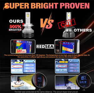 REDSEA R2 Faro LED de Alta Potencia 200W 20000LM H4 con Luz Alta y Baja, Canbus H1 H4 H7 H11 H13 Hb3 Hb4 9005 9006 Bombilla LED para Faros Delanteros - Product Image 3