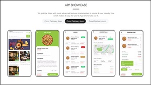 Aplicación de entrega de alimentos con función de seguimiento de entrega, desarrollo de aplicación móvil con Flutter, la mejor empresa de desarrollo de Software - Product Image 2