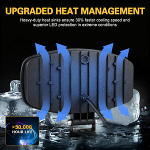 <span class=keywords><strong>Luz</strong></span> <span class=keywords><strong>de</strong></span> Conducción Universal <span class=keywords><strong>de</strong></span> 12v 24v para Techo <span class=keywords><strong>de</strong></span> Camión Pesado, <span class=keywords><strong>Luz</strong></span> <span class=keywords><strong>de</strong></span> Trabajo Cuadrada <span class=keywords><strong>de</strong></span> 10 Pulgadas, Faro Auxiliar para SUV con DRL Amarillo - Product Image 4