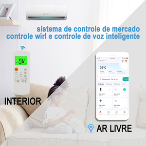 Inversor Solar Híbrido de 1.5P 12000BTU DC80-380V AC-1Ton R32, Sistema <span class=keywords><strong>Split</strong></span> para Hogar de 15-25m2, 4 Paneles Solares de 550W (OEM) - Product Image 5