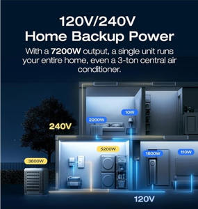 ECOFLOW 12kWh DELTA Pro Ultra + Batterie supplémentaire 120/240V (NOUS EXPÉDIÉS À L'ÉTRANGER) - Product Image 3