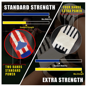 Hot Sale Unisex Weight Lifting Body Building Workout Fitness <b>Gym</b> <b>Wrist</b> <b>Wraps</b> for Powerlifting - Product Image 4