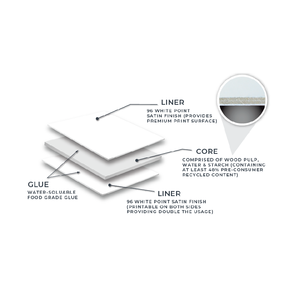 Papel de cartón dúplex con reverso gris recubierto de un solo lado, rango GSM 180-450 para envasado de alimentos en India - Product Image 1