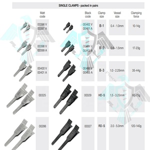 ไมโครแคลมป์เรือ | ไมโครแคลมป์คู่ Approximator Vein 8มม. พร้อมเครื่องมือปรับแต่งทำโดย Pissco - Product Image 3