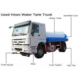 Camion-citerne d'eau Howo 4x2 d'occasion avec moteur diesel, réservoir en acier pour le stockage de GPL et d'huile - Product Image 6