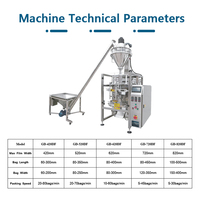 Machine d'emballage verticale haute précision pour poudre de café et épices aromatiques, avec remplisseuse à vis sans fin et système de scellage automatique