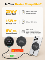 NOUVEAU Chargeur magnétique sans fil 25W avec câbles de 1 m (3,3 pieds) – Câbles USB-C compatibles avec la vitesse de charge pour iPhone