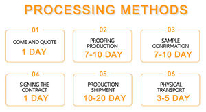 Personnalisé rétro Vintage piste coupe-vent en nylon veste hommes fermeture éclair col montant coupe-vent couleur bloc survêtement tenues personnalisées ensemble - Product Image 6