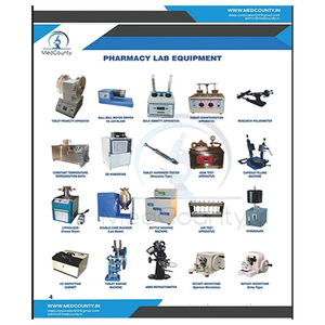 Direct Factory Supply MEDCOUNTY Pharmacy Equipment for Hospitals, Clinics & Drugstores - Product Image 3