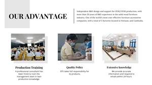 Tapa de poste plana de pino sólido duradero decorativo elegante para postes Newel y muebles para el hogar para uso en apartamentos - Product Image 5