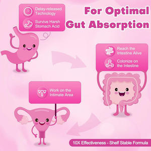 OEM/ODM Private Label Women Probiotics Capsules Dietary Supplements 100 Billion CFUs Synbiotic Prebiotic& Probiotics Mixed Caps - Product Image 5
