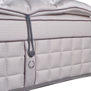 Original Luxury Fabric Finish Gel <b>Memory</b> <b>Foam</b> <b>Toppers</b> 7-Zone Pocket Springs Cell Pocket System <b>Double</b> Comfort <b>Mattress</b> Top <b>Beds</b> - Product Image 1