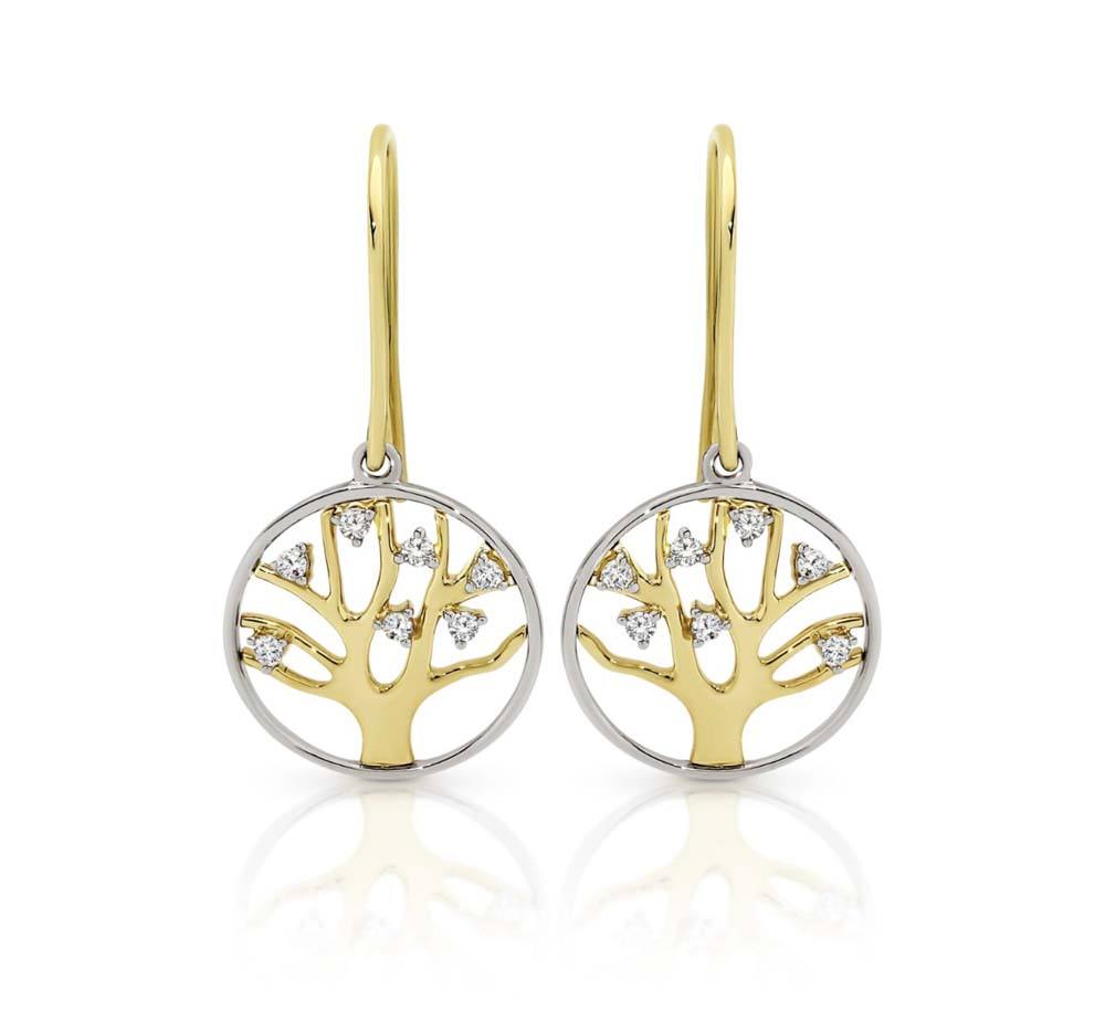 เหมือนกับภาพ