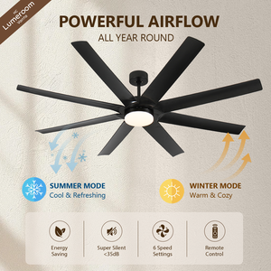 72 Inch Industrial Ceiling <b>Fan</b> with Light, Large ABS Ceiling <b>Fan</b> with <b>Remote</b> Quiet DC Motor for Garage Patio Living Room - Product Image 2