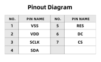 Modul OLED 2.42 inci serbaguna menampilkan ukuran layar 55.01x27.49mm, dimensi modul 71x43.5x6mm