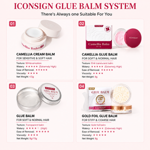 ICONSIGN Camellia Cysteamine <span class=keywords><strong>Kit</strong></span> Coreano per <span class=keywords><strong>Laminazione</strong></span> Ciglia e Sopracciglia 2in1 Senza Colla con Polvere Lami Mix per Lash Lift - Product Image 5