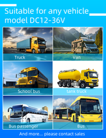 Enregistreur vidéo numérique 8CH IPC AHD MNVR 4G WIFI GPS DVR de véhicule ADAS NVR DMS BSD APC CMSV7 Vue à distance Boîte noire de voiture