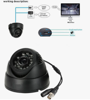 Cámara Domo AHD 1080P | Cámara de Visión Trasera Lateral para Vehículos con Visión Nocturna IR, Impermeable IP69K, para Camiones, Autobuses y Flotas, para Mayor Seguridad en la Conducción