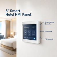 Panneau de contrôle mural tactile intelligent Android IPS pour la domotique, en plastique, avec fonctionnalité d'application pour hôtels, maisons et voitures