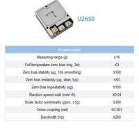 IMU MEMS 9 axes de qualité industrielle avec sortie EtherCAT