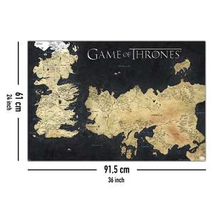 Traditional Style Game of Thrones <b>Poster</b> the Seven Kingdoms - Product Image 5