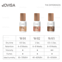 Colle pour cils hypoallergénique