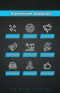 Productos superventas, cuidado y limpieza del coche nítidos, perfectos para limpiar faros - Product Image 3