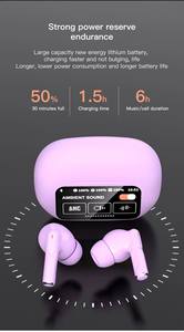 Audífonos Inalámbricos A9 TWS 2025 de Fábrica, Sonido Estéreo HiFi, Tipo C, Pantalla LED Táctil - Product Image 4