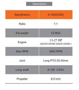 A100(G300) Langheck-Bootspropeller - Product Image 2