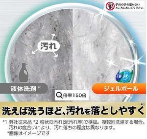 สำหรับเอเรียลเจลบอลโปรพาวเวอร์น้ำยาซักผ้ารีฟิล77ชิ้น4แพ็คสำหรับเครื่องแต่งกายใช้ในญี่ปุ่น - Product Image 5