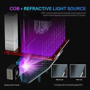 Impresora 3D de Resina ELEGOO Mars 4 Max 6K SLA LCD para Impresión, Construcción, Uso Doméstico, Impresión de Joyería y Etiquetas - Product Image 4