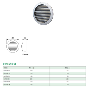 Rejillas y Grelas Circulares de Aluminio Integradas de Alta Calidad Tecnosystemi - Product Image 3