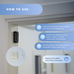 Polymer Plus Geruchsneutralisierer – Blaue Formel, effektiver Raumdeodorant für Schweiß-, Kot-, Rauch- und Lösungsmittelgerüche – OEM - Product Image 6