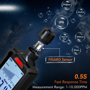 Detector de Fugas de Gas Portátil, Sensibilidad de 1 ppm, Analizador de Gas con Pantalla LCD, Alarma Audible y Visual para Inspección del Hogar - Product Image 6
